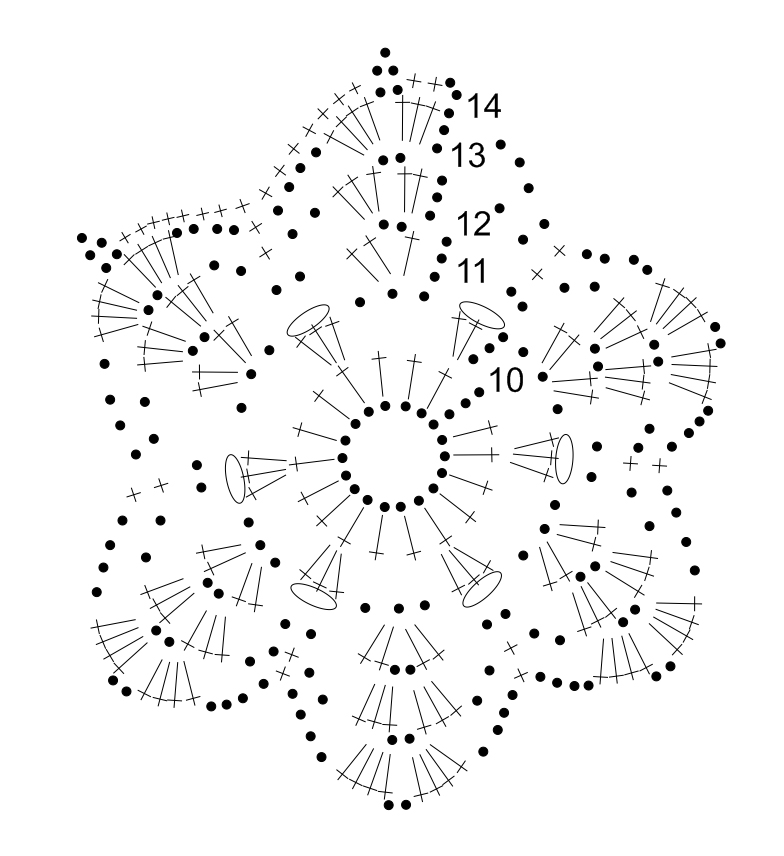 Blog-Inhaltsbild für 'Weihnachtskugel mit Glocke'