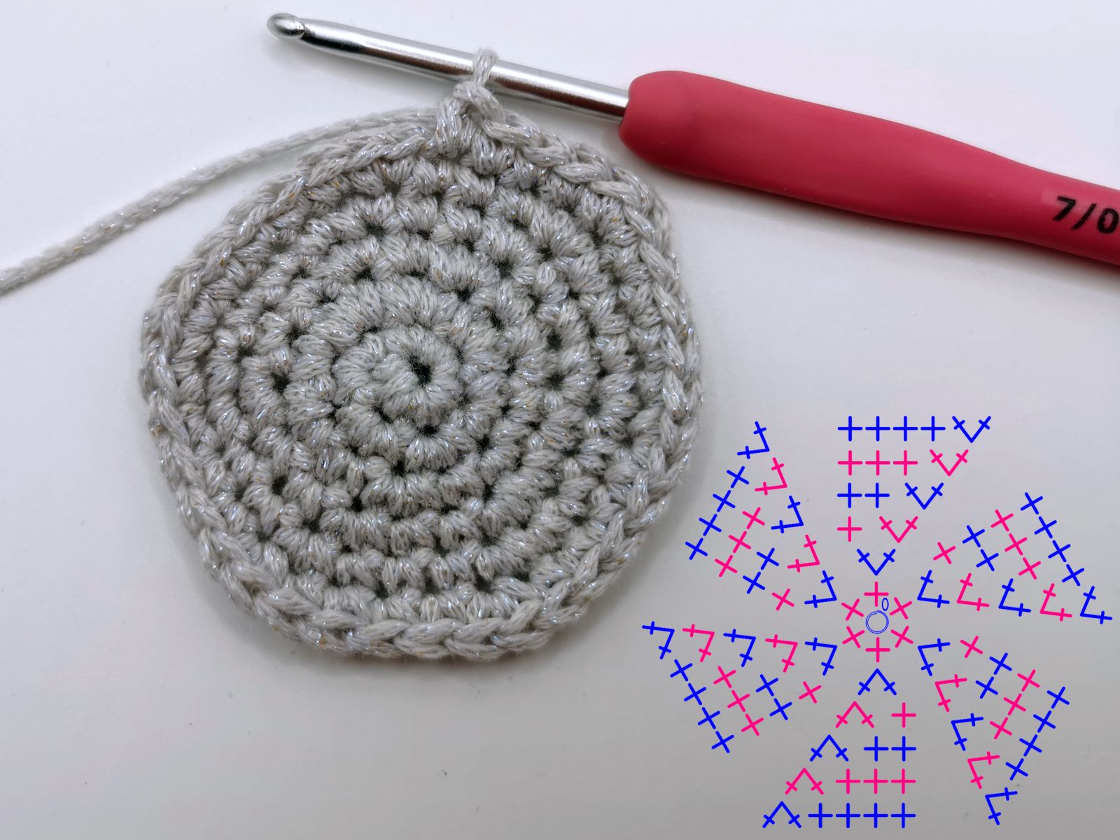 Blog-Inhaltsbild für 'Gehäkelte Windlichter – schnell gemacht, wunderschön & absolut anfängertauglich'