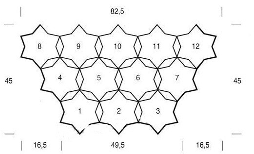 Blog-Inhaltsbild für 'Pullover aus Grannies'