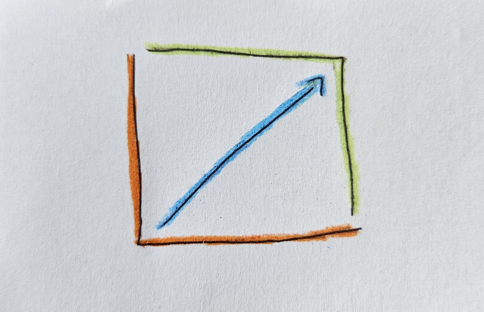 Blog content image for 'Mitred Squares, how to knit this technique and what is it used for?'