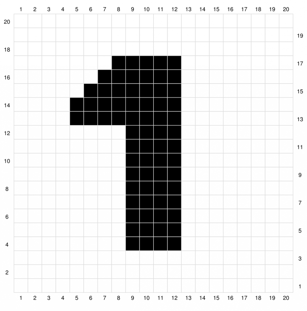 Blog content image for 'Free Pattern for Childrens toy Cube ABC 123 and Moon, Sun and Stars'