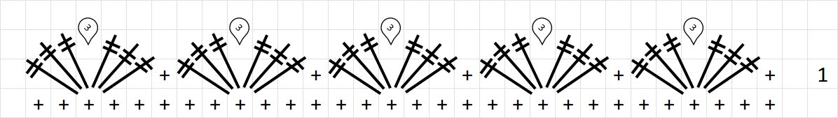 Blog-Inhaltsbild für 'Häkelanleitung Eierwärmer Tannenbäumchen - Freebie'