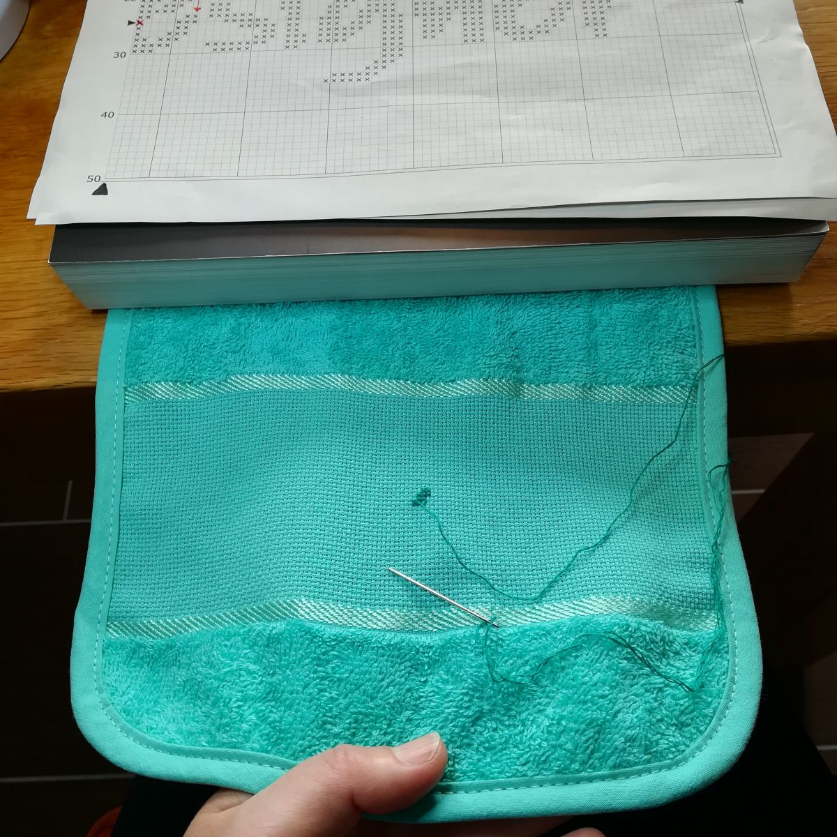 Blog-Inhaltsbild für 'Besticke mit mir ein Lätzchen und lerne dabei den Kreuzstich - Tutorial für Anfänger*innen inkl gratis Stickvorlage "Food Designer" und "Designerin"'