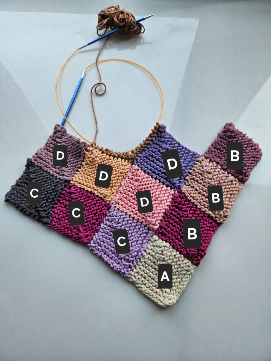 Blog-Inhaltsbild für 'Wie man Mitred Squares strickt: ein Tutorial für Anfänger'