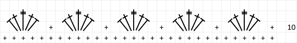 Blog-Inhaltsbild für 'Häkelanleitung Eierwärmer Tannenbäumchen - Freebie'