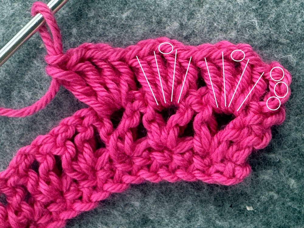 Blog-Inhaltsbild für 'Überrock oder Cape für kleine Puppen häkeln  – kostenlose Häkelanleitung'