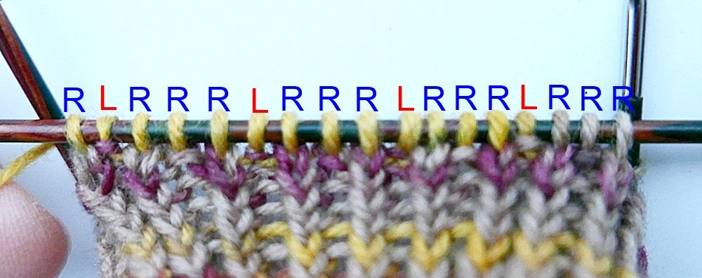 Blog-Inhaltsbild für 'Socken-Workshop Teil 1: Materialkunde, Bündchen, Schaft'