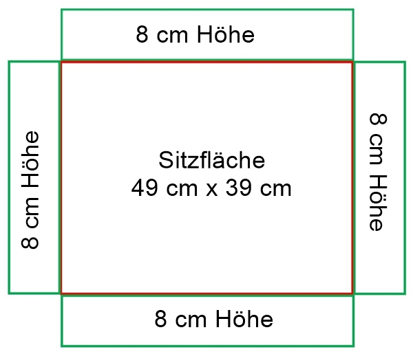 Blog-Inhaltsbild für 'DIY-Projekt: Vintage-Hocker aufhübschen'