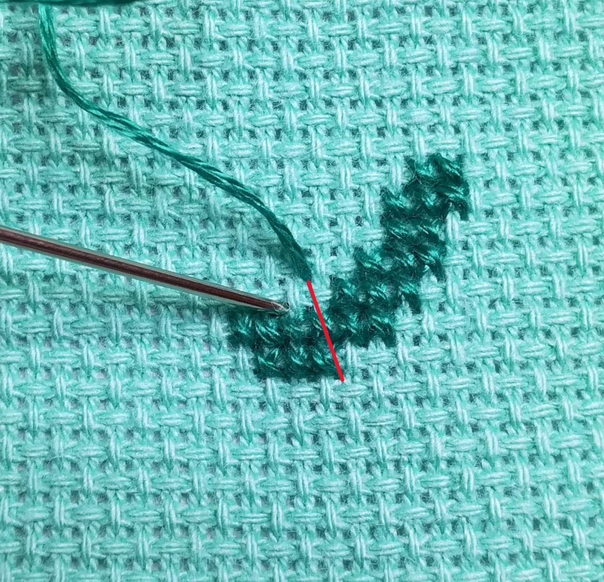 Blog-Inhaltsbild für 'Besticke mit mir ein Lätzchen und lerne dabei den Kreuzstich - Tutorial für Anfänger*innen inkl gratis Stickvorlage "Food Designer" und "Designerin"'