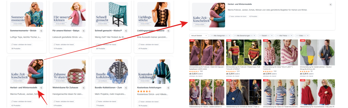 Blog-Inhaltsbild für '#TrendMaschen: How Would You Organise Your Dream Pattern Shop? Collections or Shop Windows? – A Small Experiment with Surprising Insights'