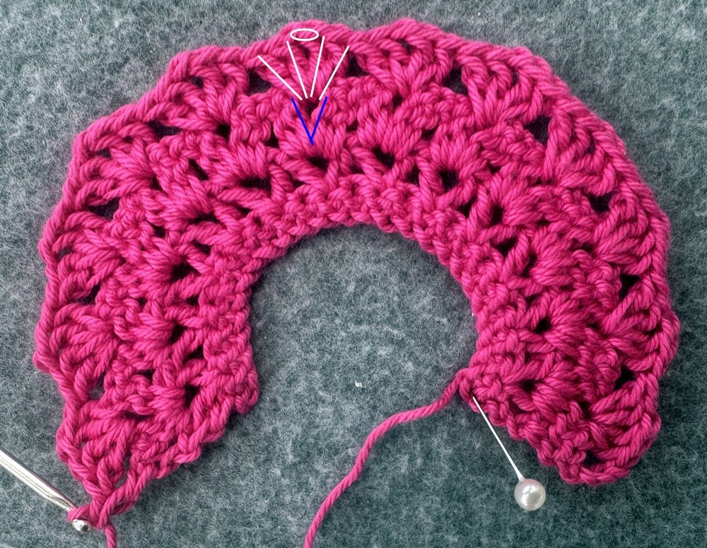 Blog-Inhaltsbild für 'Überrock oder Cape für kleine Puppen häkeln  – kostenlose Häkelanleitung'