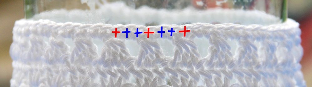 Blog-Inhaltsbild für 'Wollreste - Ideen und Anregungen + Gratis Häkelanleitung für ein Windlicht'