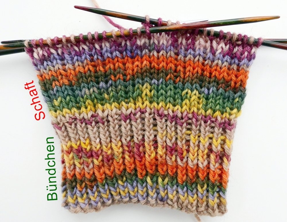 Blog-Inhaltsbild für 'Socken-Workshop Teil 1: Materialkunde, Bündchen, Schaft'