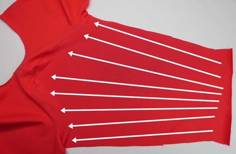 Blog-Inhaltsbild für 'Bolero nähen für Nähanfänger'