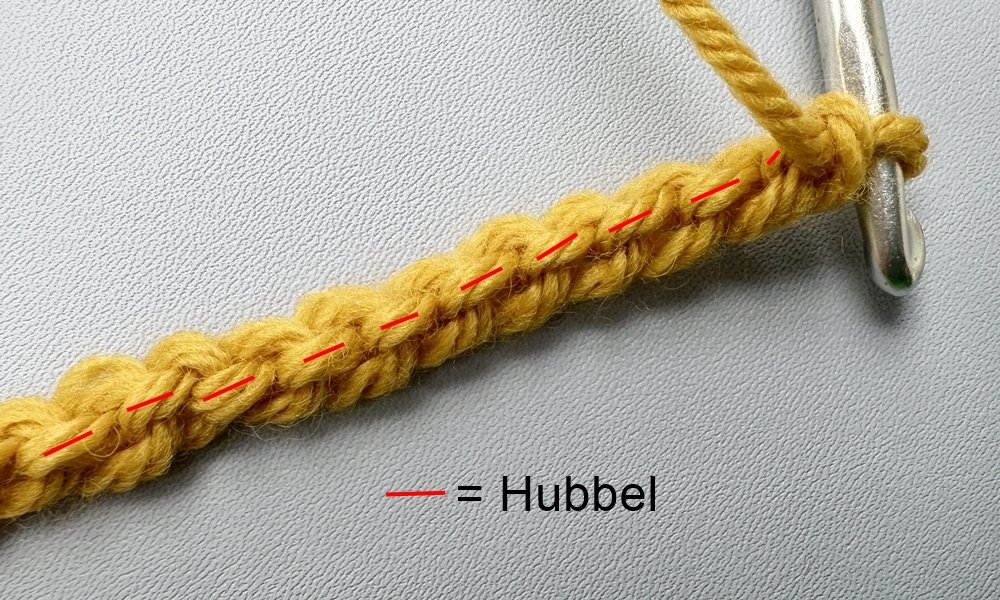 Blog-Inhaltsbild für 'Ein Häkelmuster, das süchtig macht!'