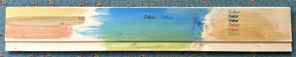 Blog-Inhaltsbild für 'DIY-Projekt: Karteikartenbox aufhübschen'