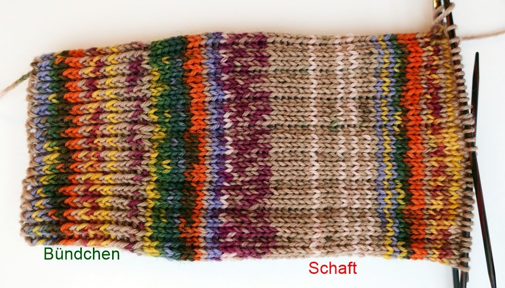 Blog-Inhaltsbild für 'Socken-Workshop Teil 1: Materialkunde, Bündchen, Schaft'