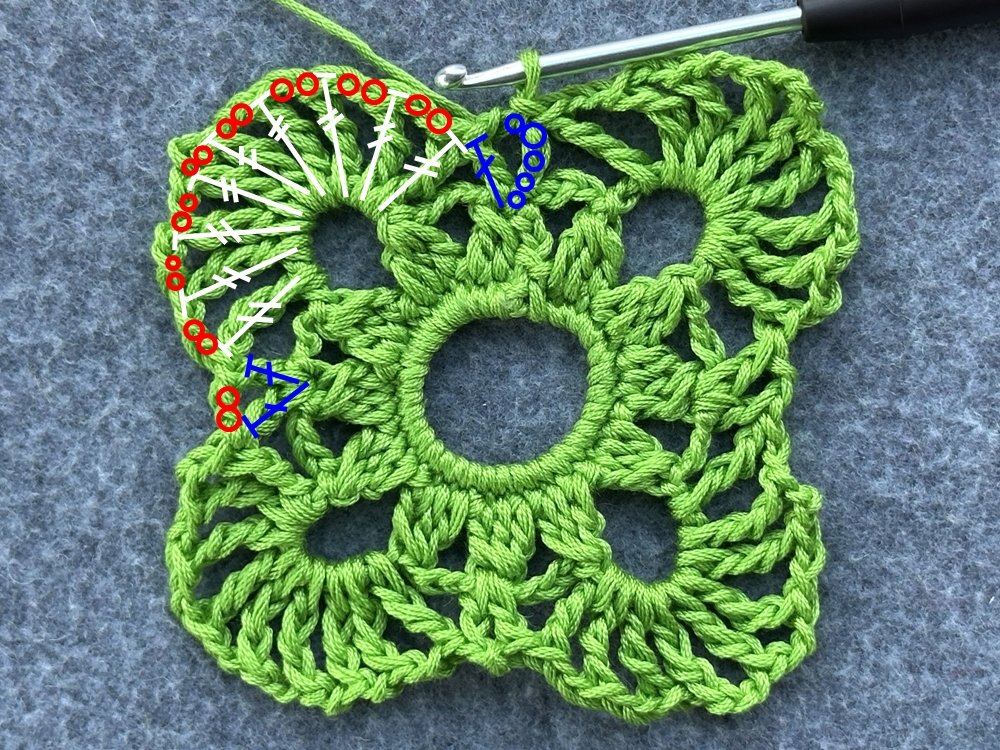 Blog-Inhaltsbild für 'Verspieltes Duftkissen oder Deko aus Garnresten - Kostenlose Häkelanleitung'