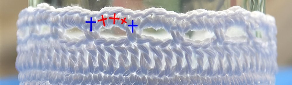 Blog-Inhaltsbild für 'Wollreste - Ideen und Anregungen + Gratis Häkelanleitung für ein Windlicht'