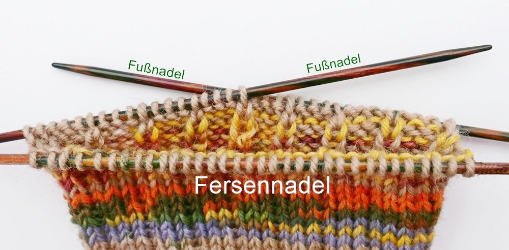 Blog-Inhaltsbild für 'Socken-Workshop Teil 2: Ferse'