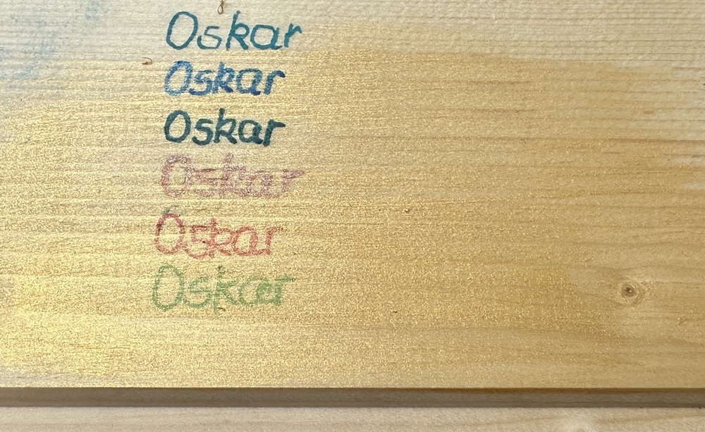 Blog-Inhaltsbild für 'DIY-Projekt: Karteikartenbox aufhübschen'