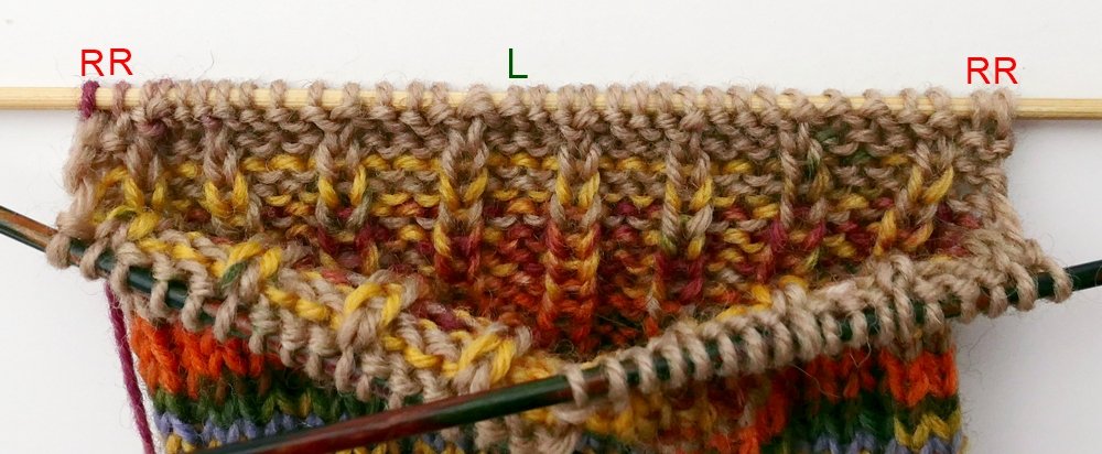 Blog-Inhaltsbild für 'Socken-Workshop Teil 2: Ferse'