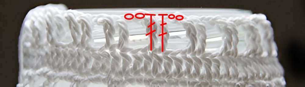 Blog-Inhaltsbild für 'Wollreste - Ideen und Anregungen + Gratis Häkelanleitung für ein Windlicht'