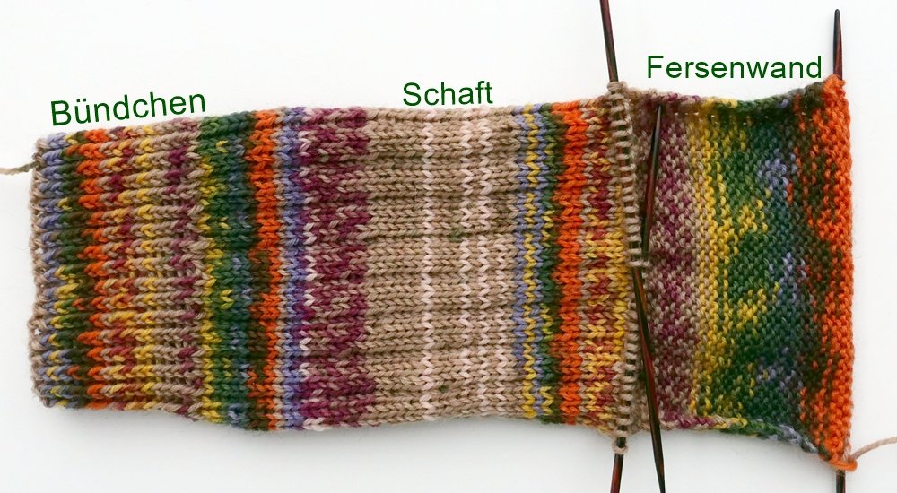 Blog-Inhaltsbild für 'Socken-Workshop Teil 2: Ferse'