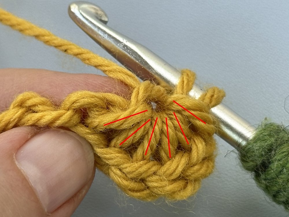 Blog-Inhaltsbild für 'Ein Häkelmuster, das süchtig macht!'