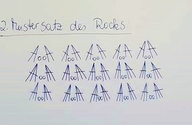 Blog-Inhaltsbild für 'Häkelanleitung Oberteil/Top/Tunika'