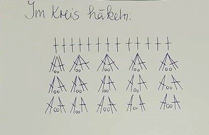 Blog-Inhaltsbild für 'Häkelanleitung Oberteil/Top/Tunika'