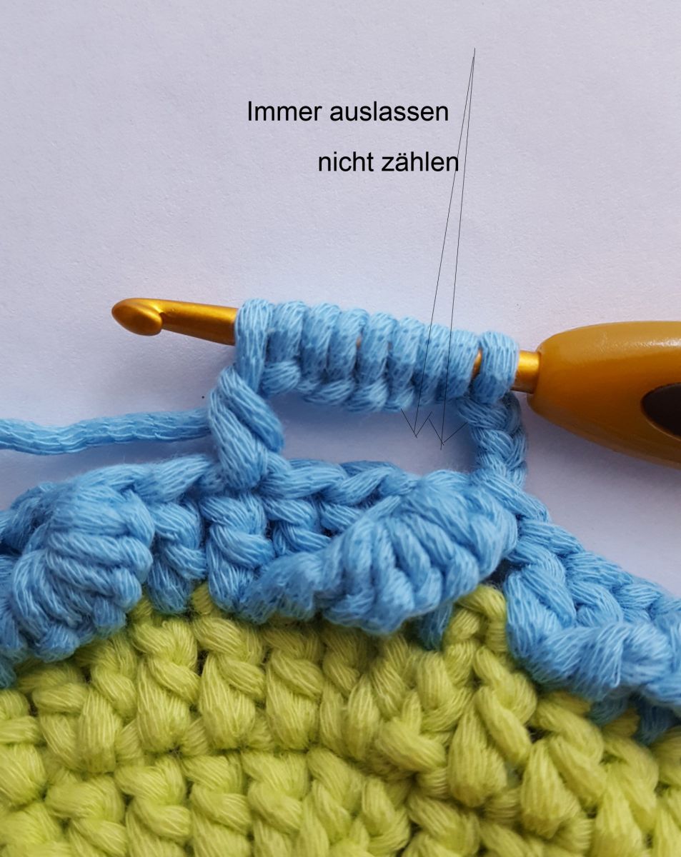 Blog-Inhaltsbild für 'Gratis Häkelanleitung &quot;Die Kunterbunten Vögel&quot;'