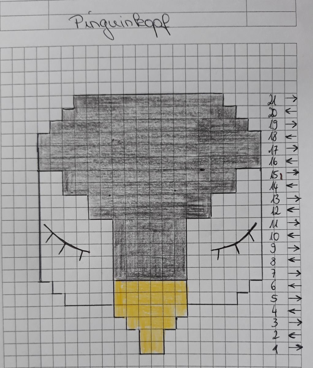 Blog-Inhaltsbild für 'Pinguinapplikation, kostenlose Häkelanleitung'