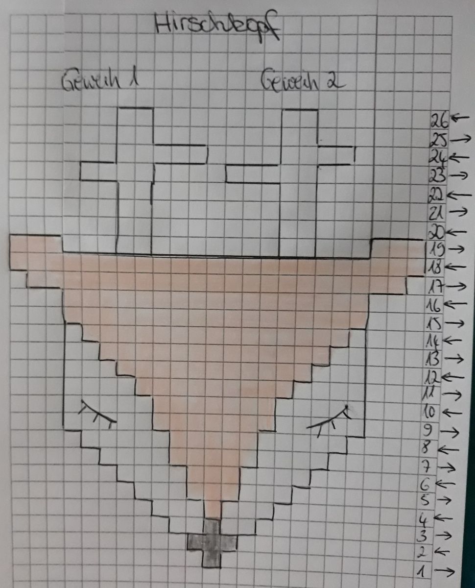 Blog-Inhaltsbild für 'Hirschapplikation, kostenlose Häkelanleitung'