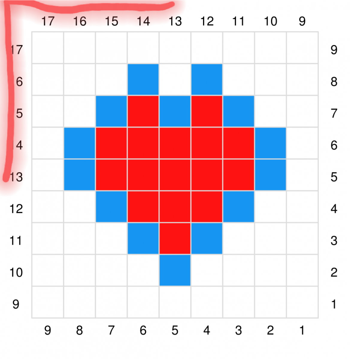 Blog-Inhaltsbild für 'Gratis C2C Häkel Anfänger Anleitung/Erklärung (Corner to Corner, Ecke zu Ecke)'