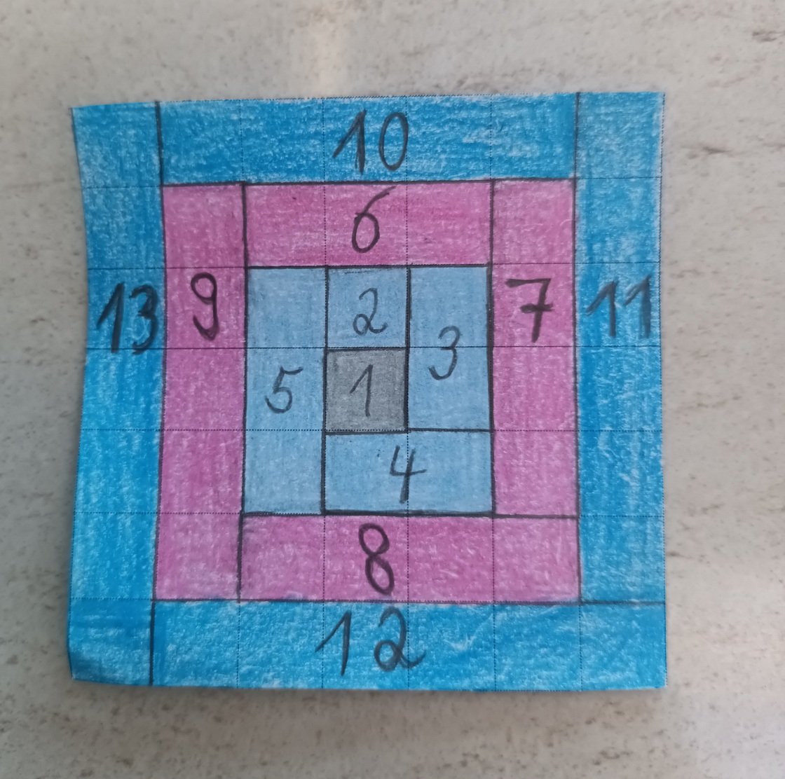 Log Cabin Amish Square Block pattern Quilt patchwork 