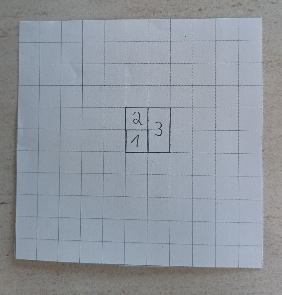 Log Cabin Block, Block pattern, Log Cabin Block zeichnen, Log Cabin Quilt, Quilt Design, Log Cabin Varianten, patchwork