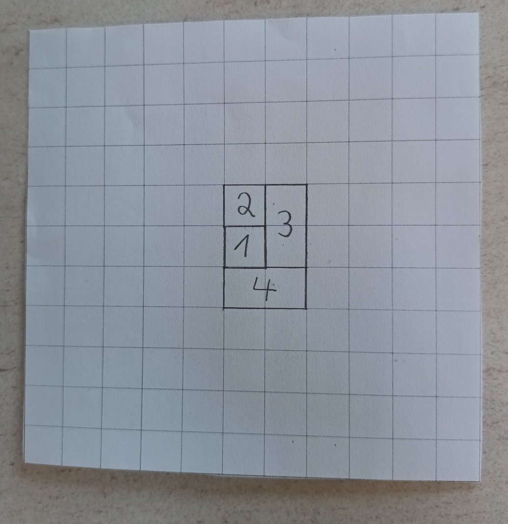 Log Cabin Block, Block pattern, Log Cabin Block zeichnen, Log Cabin Quilt, Quilt Design, Log Cabin Varianten, patchwork