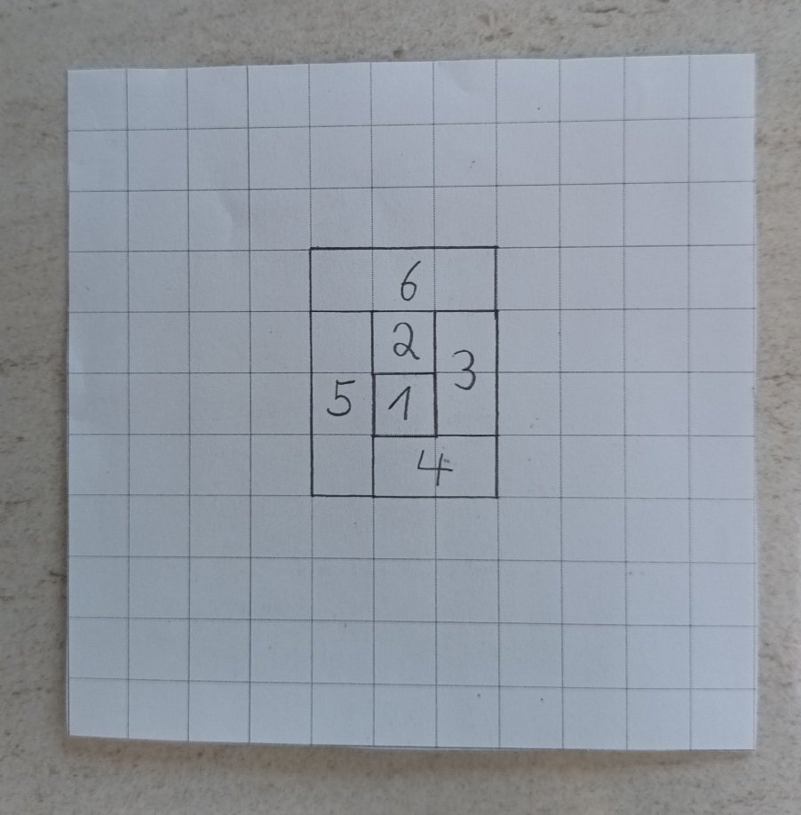 Log Cabin Block, Block pattern, Log Cabin Block zeichnen, Log Cabin Quilt, Quilt Design, Log Cabin Varianten, patchwork