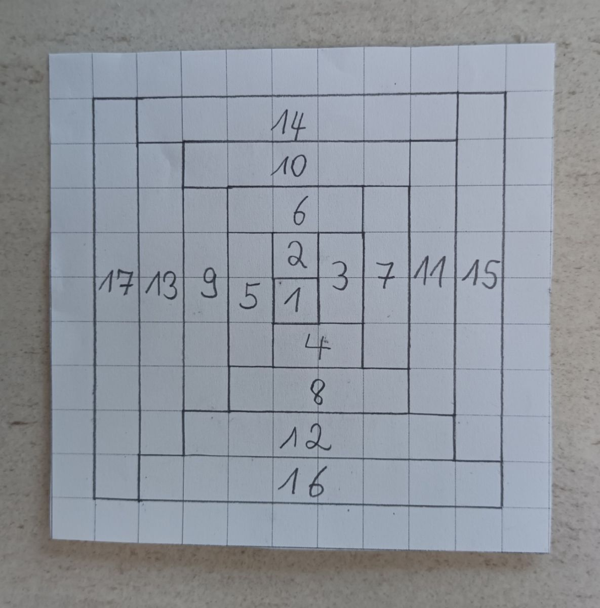 Log Cabin Block, Block pattern, Log Cabin Block zeichnen, Log Cabin Quilt, Quilt Design, Log Cabin Varianten, patchwork