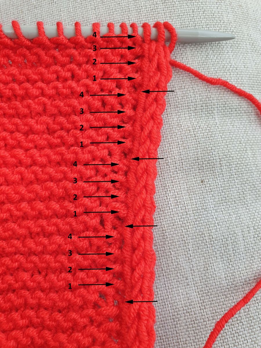 Blog-Inhaltsbild für 'Kostenlose Strickanleitung Fixes flaches Dreieckstuch stricken in Länge + Breite veränderbar Gratis Anleitung für Anfänger Mini-Dreieckstuch Ceara'