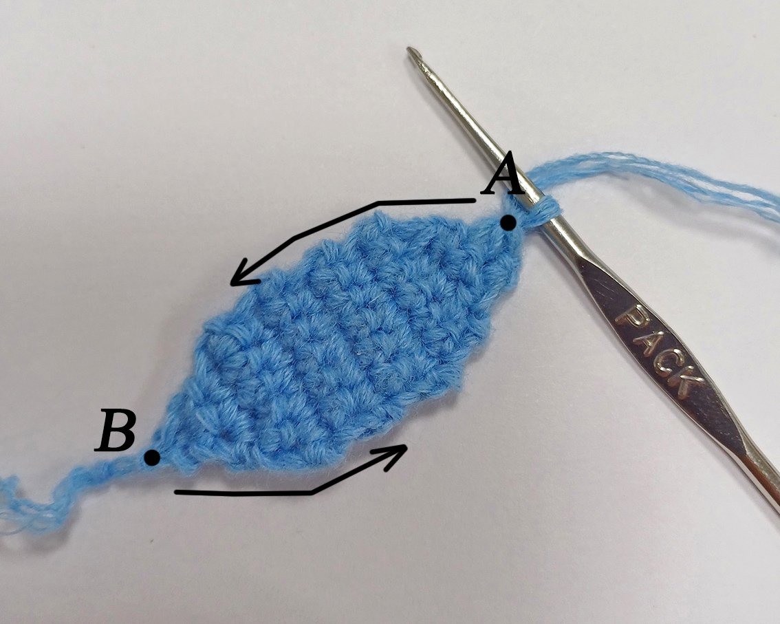 Blog content image for 'The sailor bear'