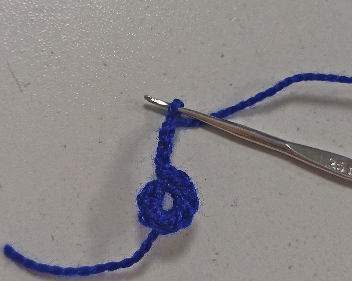 Blog content image for 'Sailor bear application'