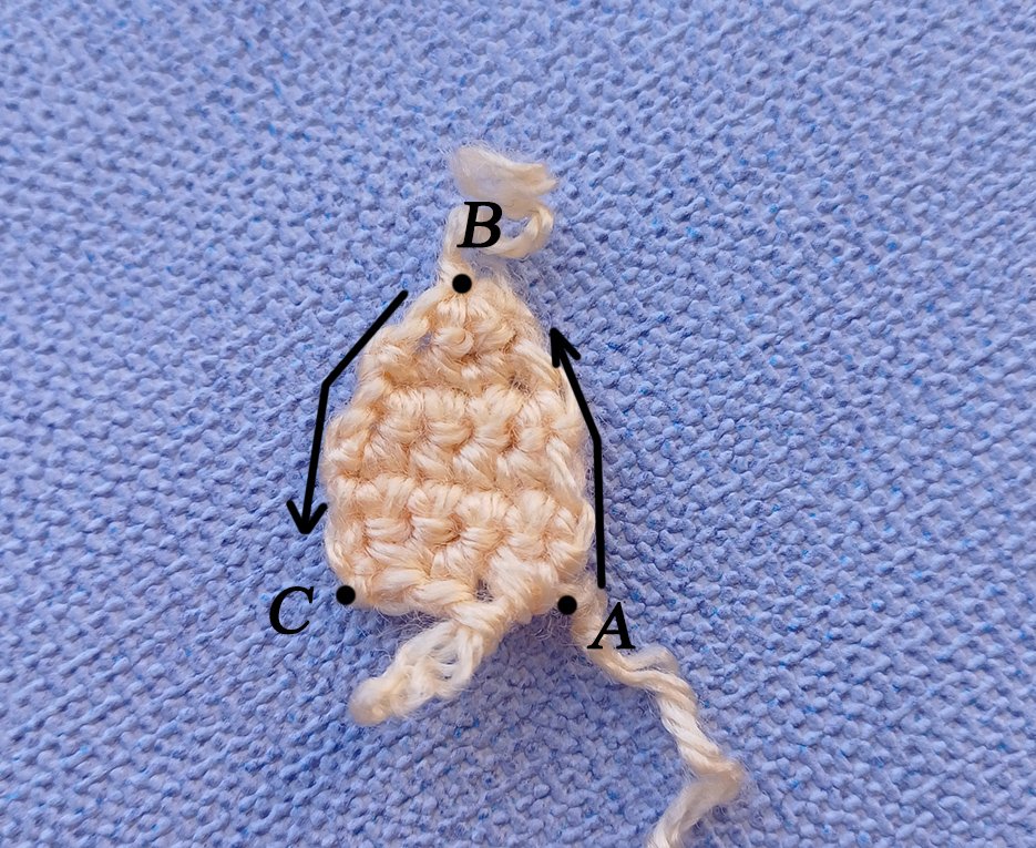 Blog-Inhaltsbild für 'Ein Schaf aus Garnknäuel'