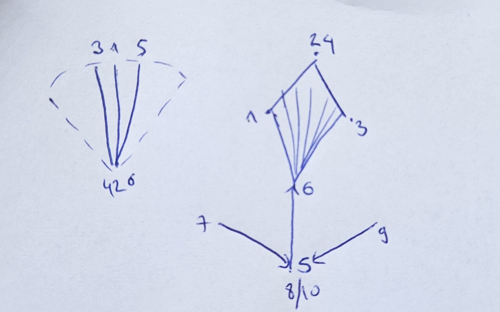 Blog-Inhaltsbild für 'Kostenlose Strickanleitung für ein Deko-Osterhäschen.'