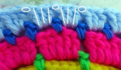 Blog-Inhaltsbild für 'Gratis Häkelanleitung: Buntes Sitzkissen für Kinder'