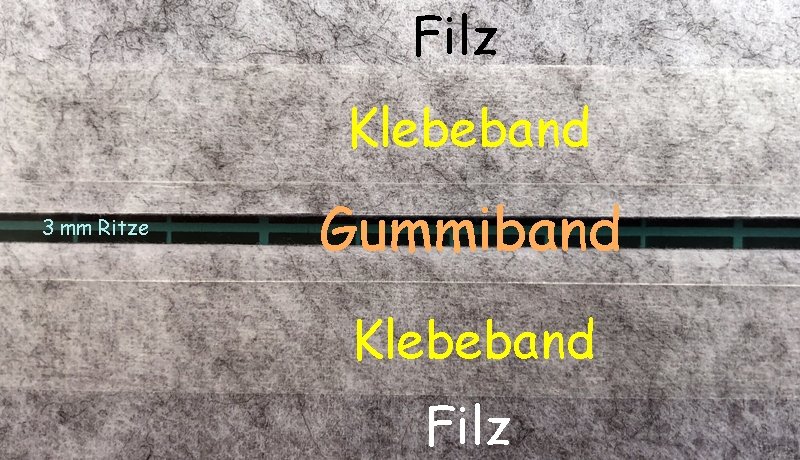 Blog-Inhaltsbild für 'Kostenlose Bastelanleitung: Wechselbilderahmen aus Filz'