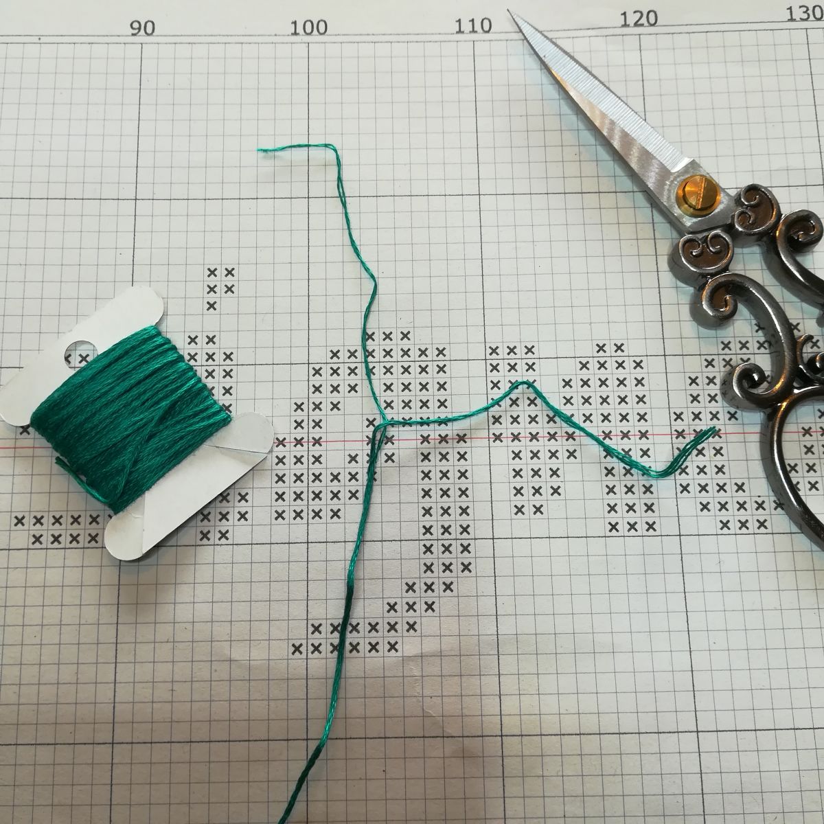 Blog-Inhaltsbild für 'Besticke mit mir ein Lätzchen und lerne dabei den Kreuzstich - Tutorial für Anfänger*innen inkl gratis Stickvorlage "Food Designer" und  "Designerin"'