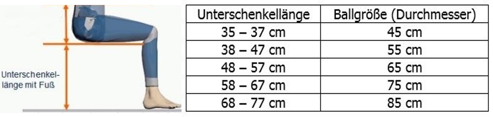 Blog-Inhaltsbild für 'Kostenlose Häkelanleítung Bezug für Sitzball aus Wollresten'