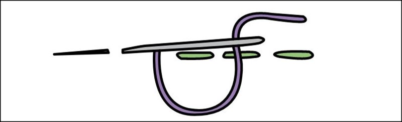 Blog-Inhaltsbild für 'Kostenlose Häkelanleítung Bezug für Sitzball aus Wollresten'